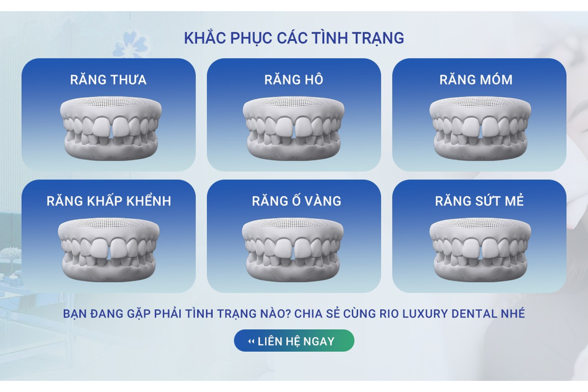 Các tình trạng của Răng