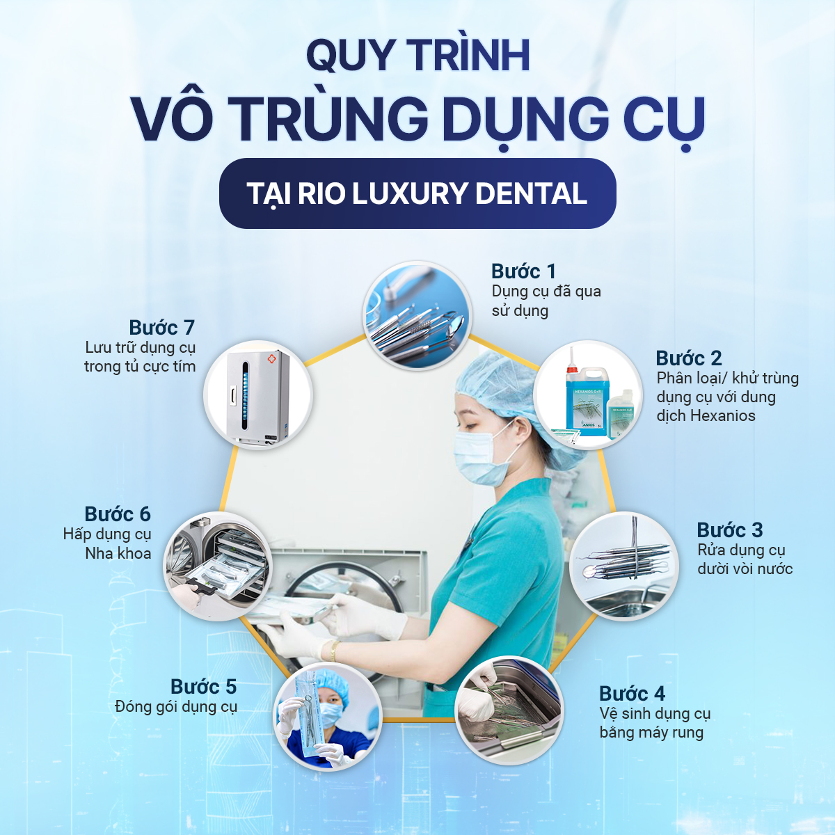 Quy trình vô trùng dụng cụ tại Rio Luxury Dental