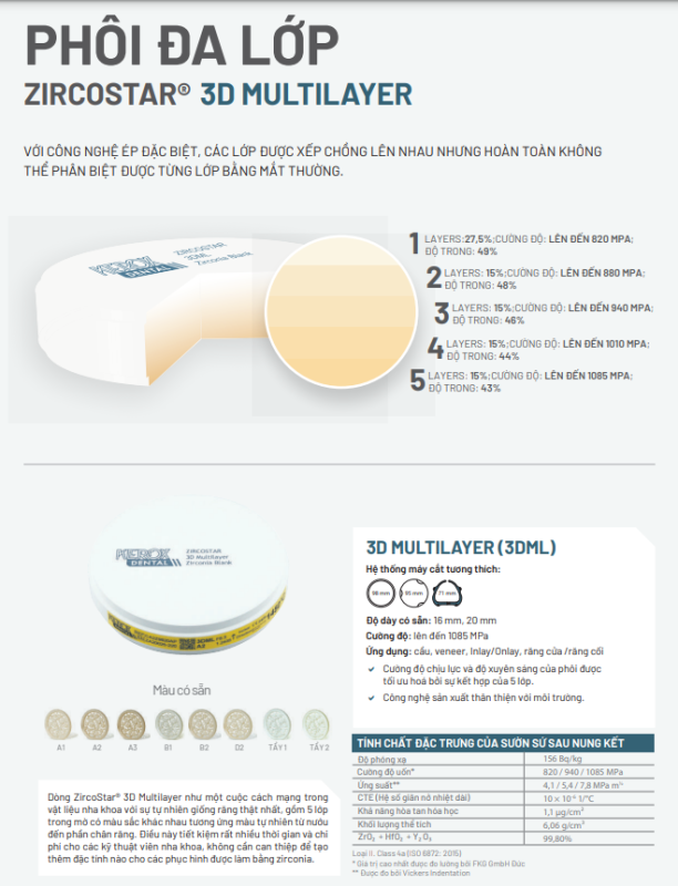 Phôi đa lớp Zirco Star 3D Multilayer