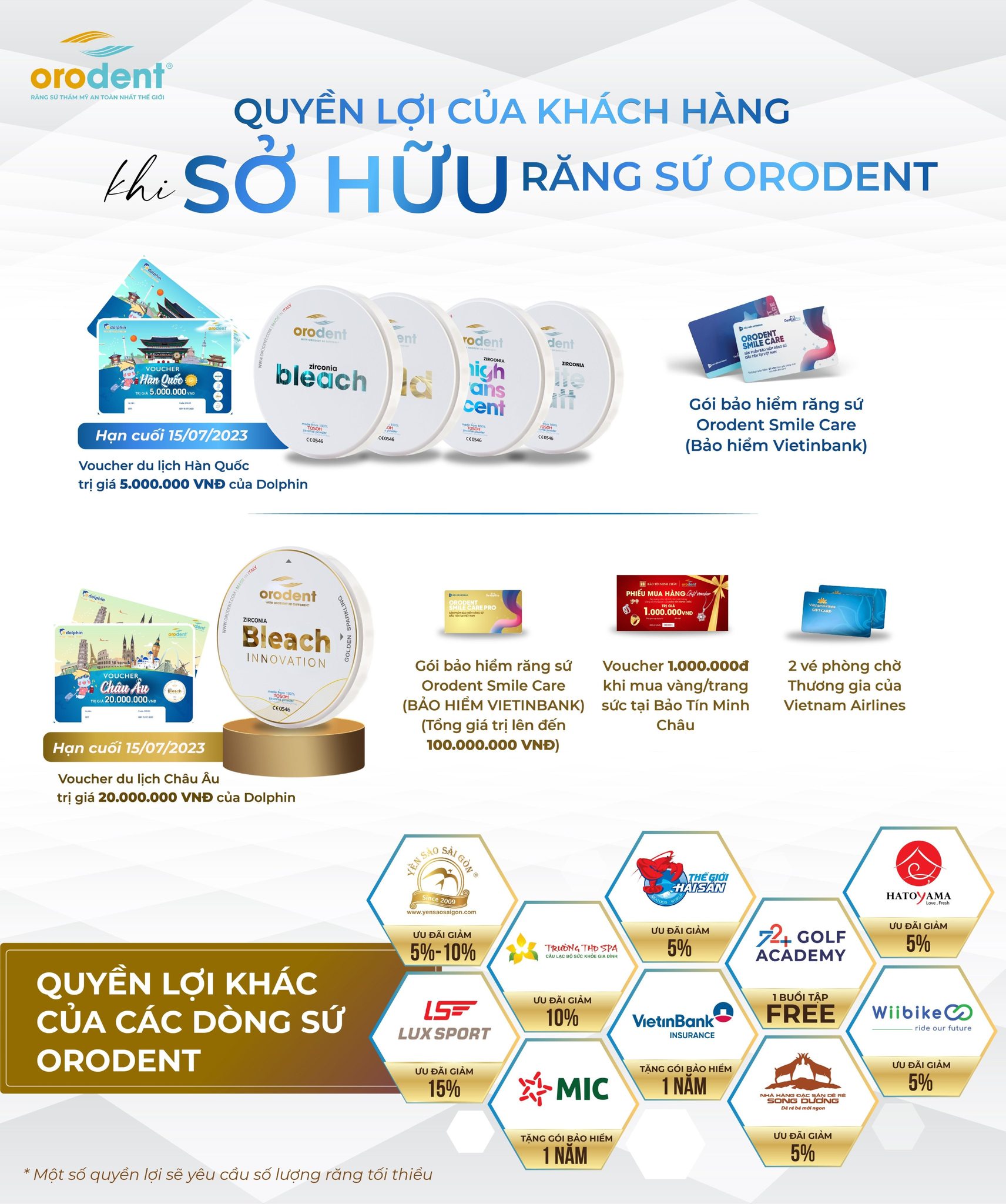 Quyền lợi của Khách hàng khi sở hữu răng sứ Orodent