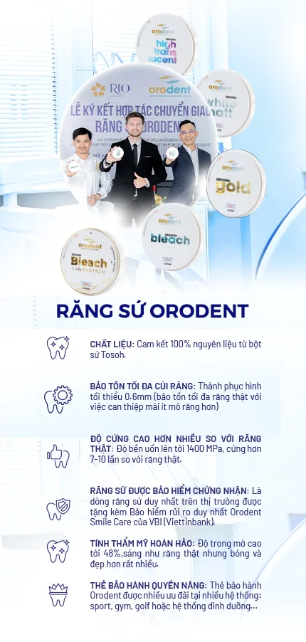 Giới thiệu về Răng sứ Orodent - Mobile